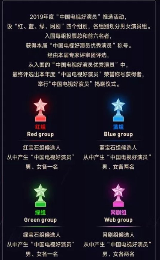 第六屆中國電視劇好演員在哪里舉辦