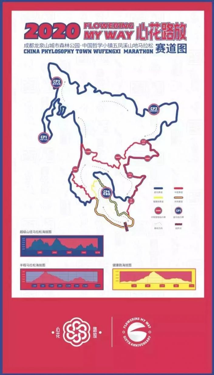 2020年成都金堂五凤溪山地马拉松比赛线路图一览