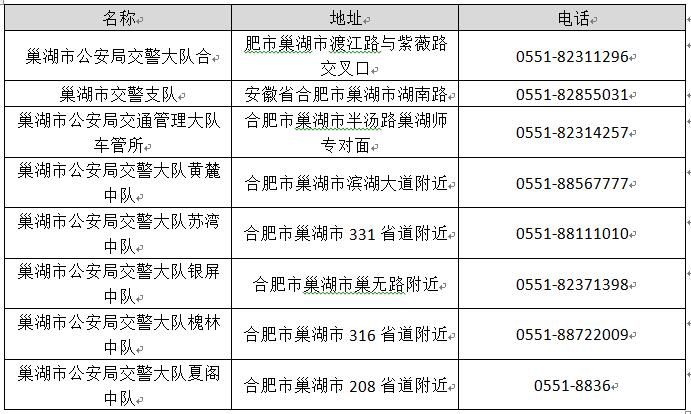 巢湖市车管所地址及电话一览