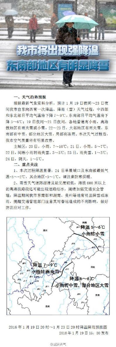 重庆天气预报(1月20日):气温骤降