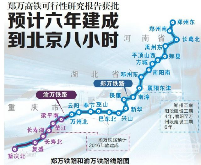 郑万高铁万州段正式开工 全线预计2020年通车