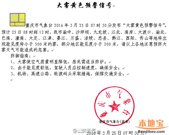 重庆天气预报(3月25日):气温回升- 重庆本地宝