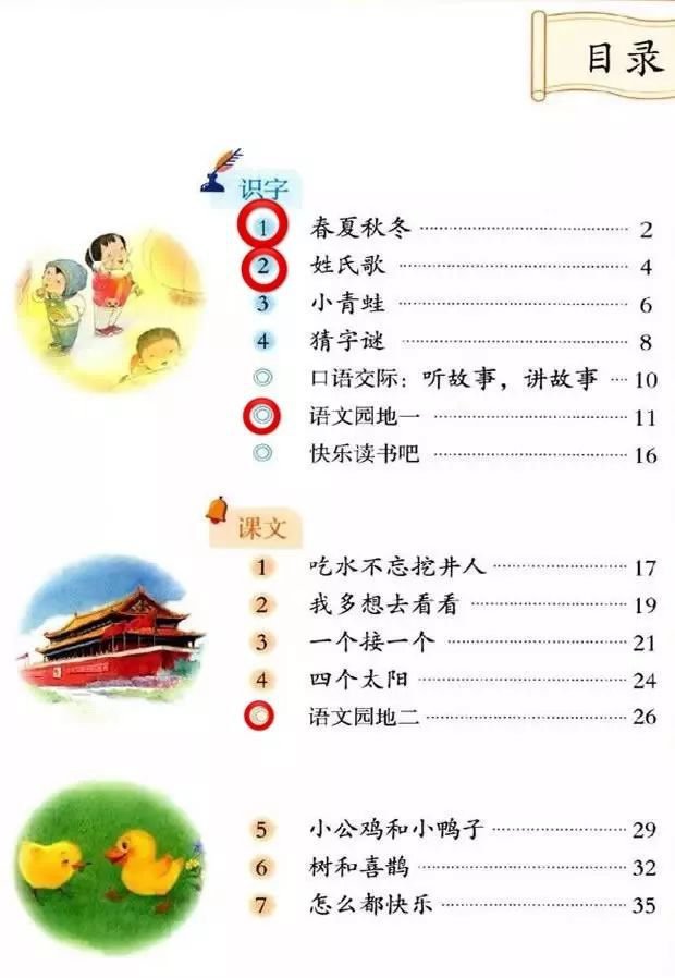 重庆1-6年级必背课文一览表