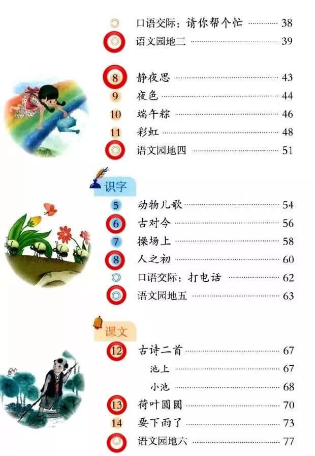 重庆1-6年级必背课文一览表
