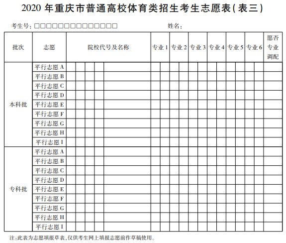 2020年重庆市普通高校招生考生志愿表