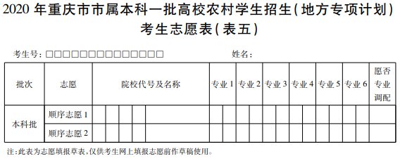 2020年重庆市普通高校招生考生志愿表