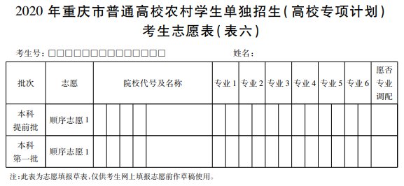 2020年重庆市普通高校招生考生志愿表