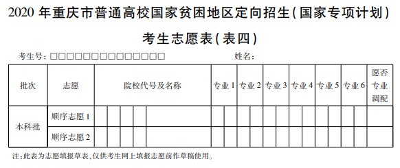 2020年重庆市普通高校招生考生志愿表