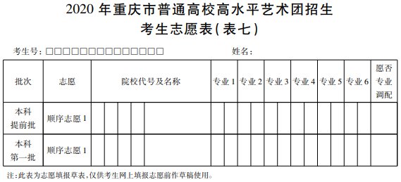 2020年重庆市普通高校招生考生志愿表