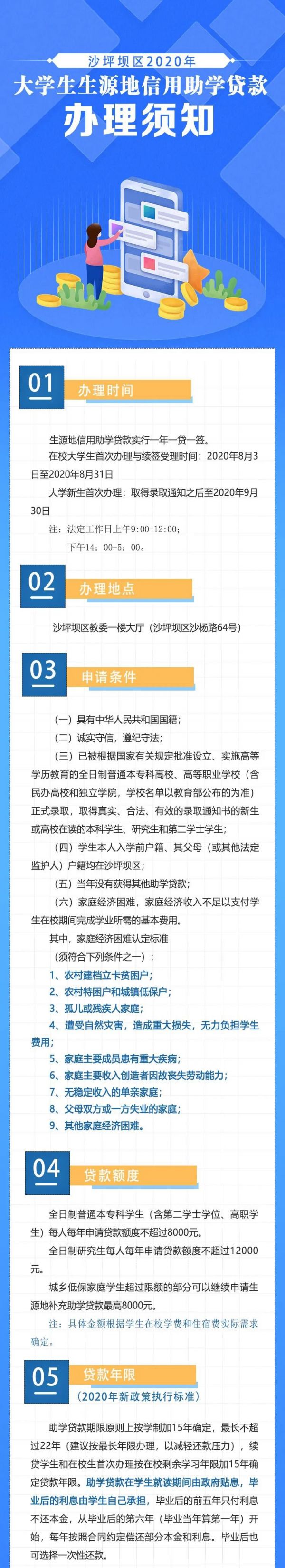 2020年沙坪坝生源地信用助学贷款办理指南