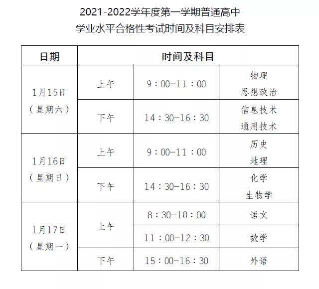 2021重庆秋季学期高中学业水平考试时间安排
