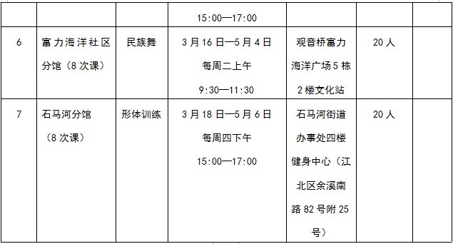 2021重庆江北文化馆免费培训报名时间 方式