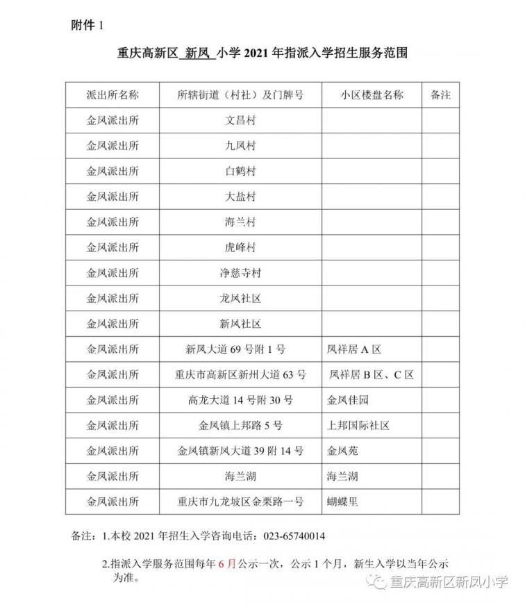 2021重庆高新区小学划片范围