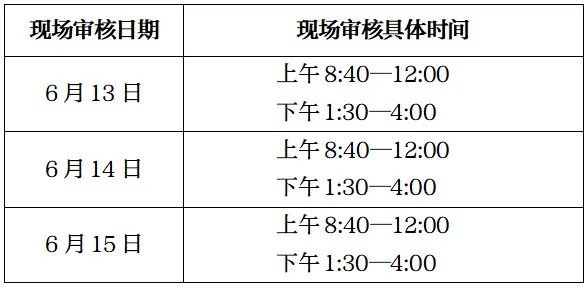 2022重庆沙坪坝森林实验小学划片范围