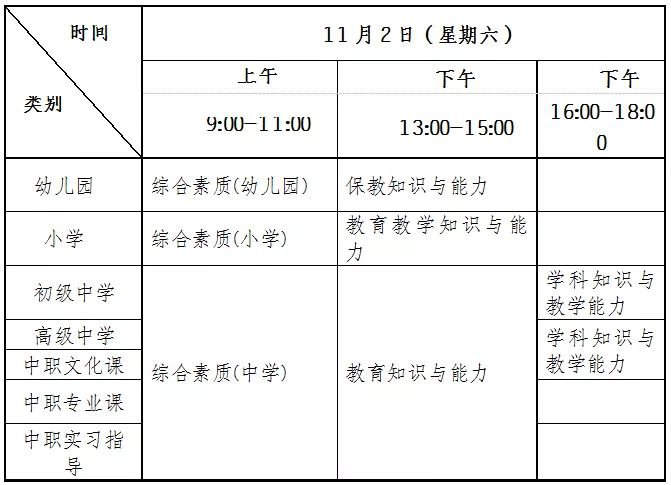 重庆教师资格证考试准考证打印流程