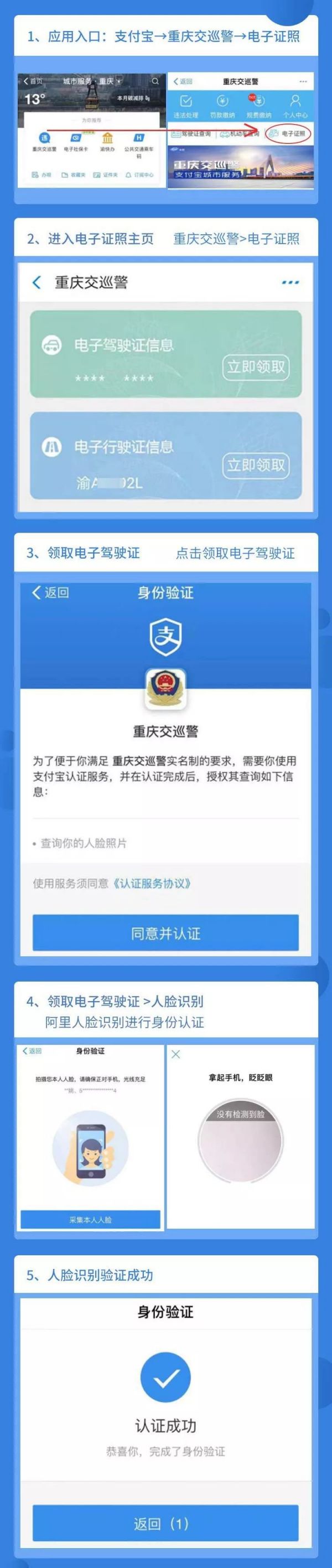 重庆电子驾驶证怎么申请