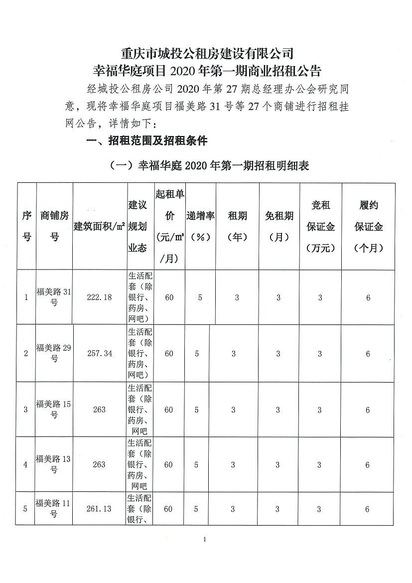 2020重庆幸福华庭公租房第一期商业招租公告