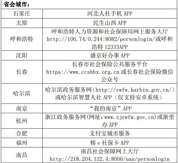 重庆失业保险金网上领取渠道