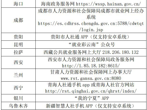 重庆失业保险金网上领取渠道