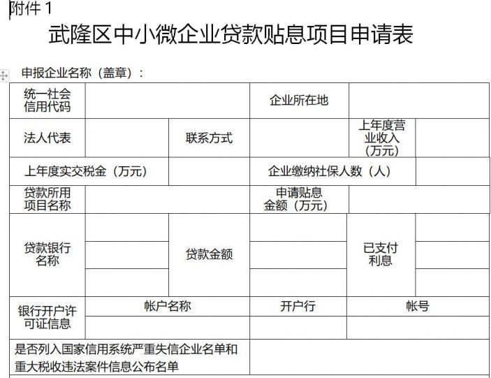 如何申请小微企业贷款 长沙小微企业贷款条件（中小企业如何申请贷款）