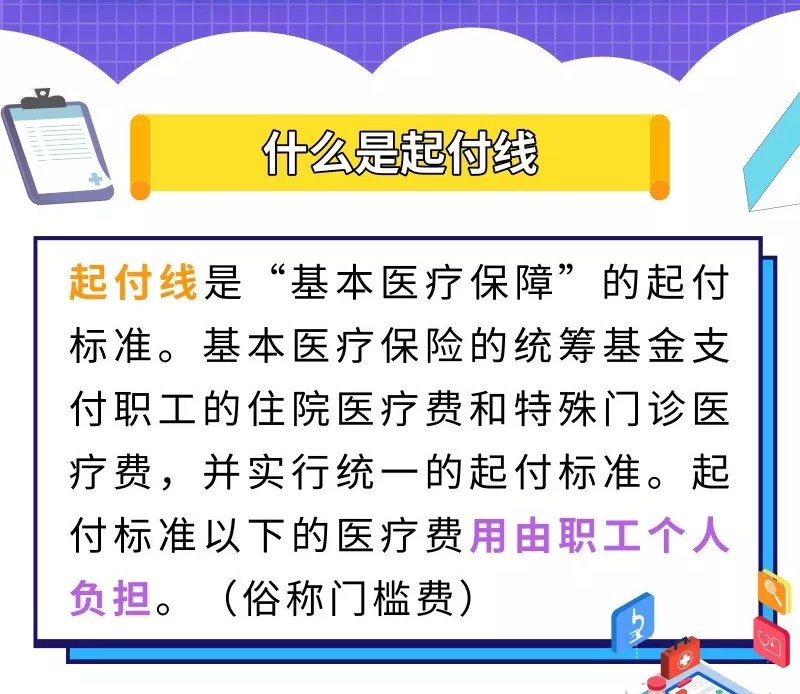 2020重庆医保报销流程