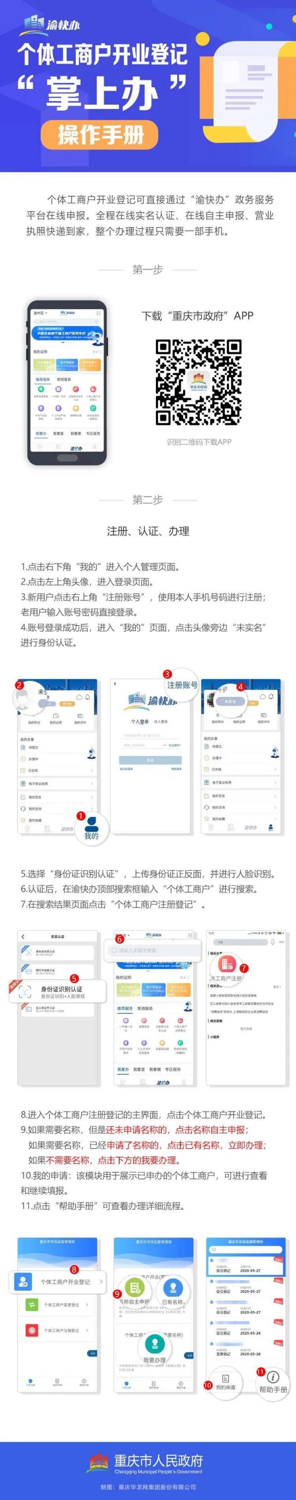 重庆营业执照网上办理指南（含详细步骤）