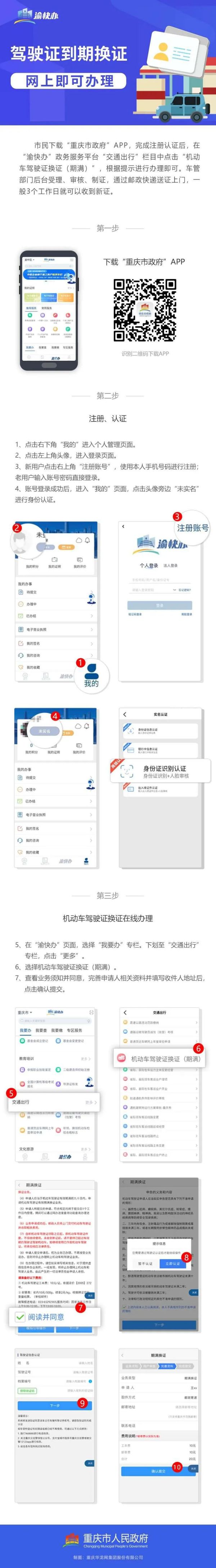 重庆驾驶证期满换证网上办理（入口 流程）