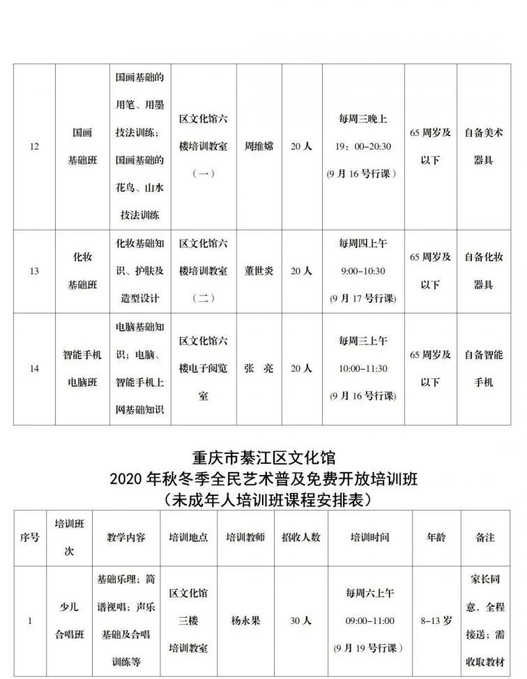 2020綦江文化馆秋冬免费培训上课（时间 课程表）