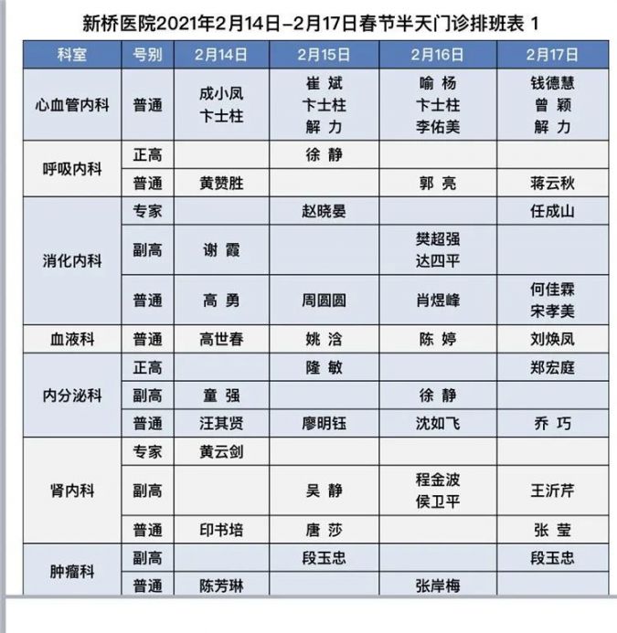 2021重庆新桥医院春节门诊安排