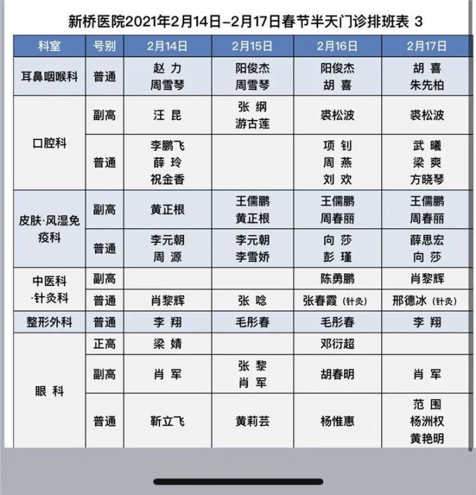 2021重庆新桥医院春节门诊安排