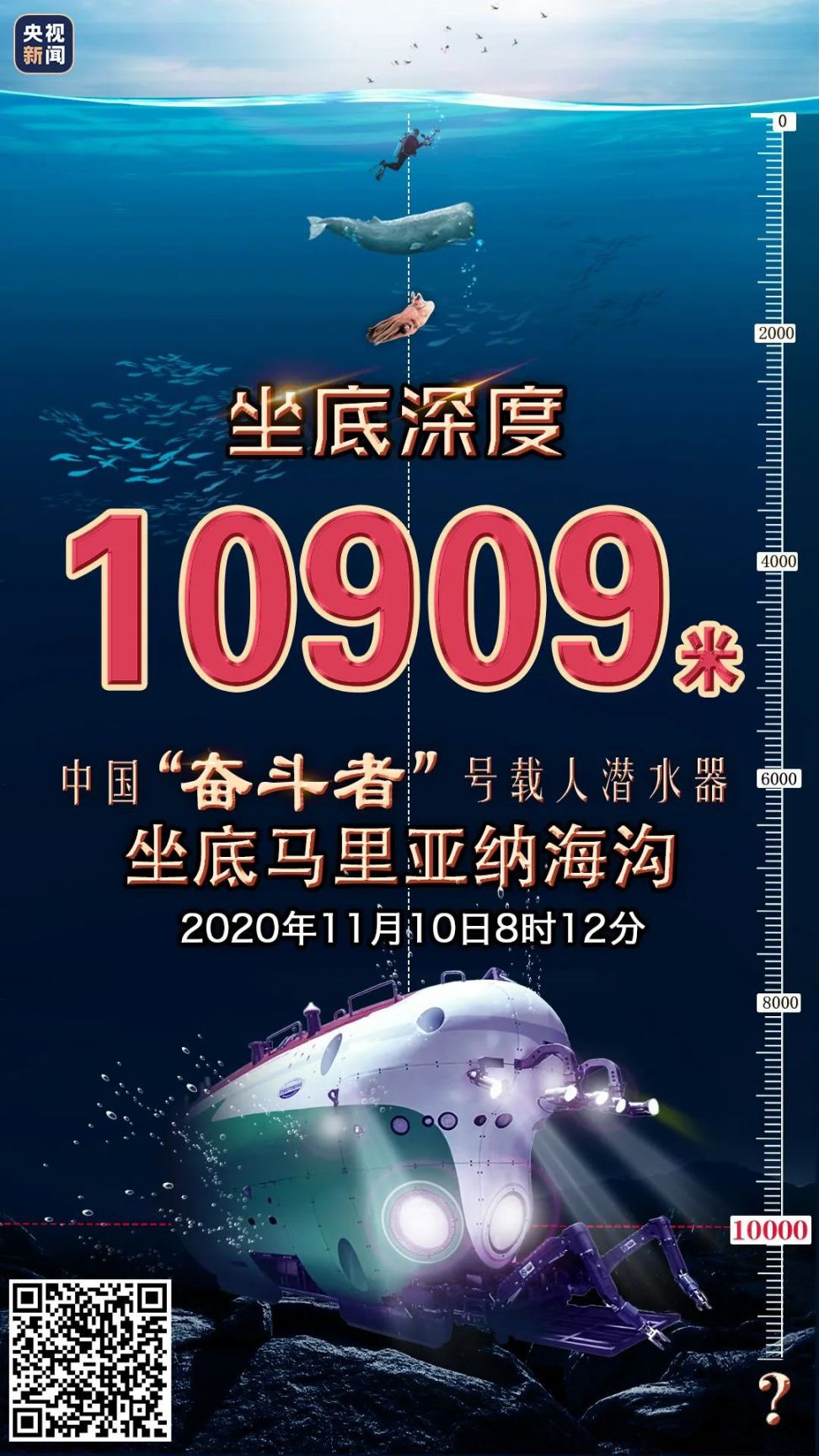 中国奋斗者号载人潜水器下潜直播时间直播入口
