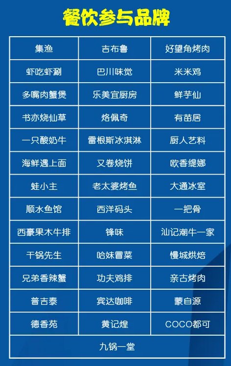 2020重庆永川万达广场消费券领取时间、方式