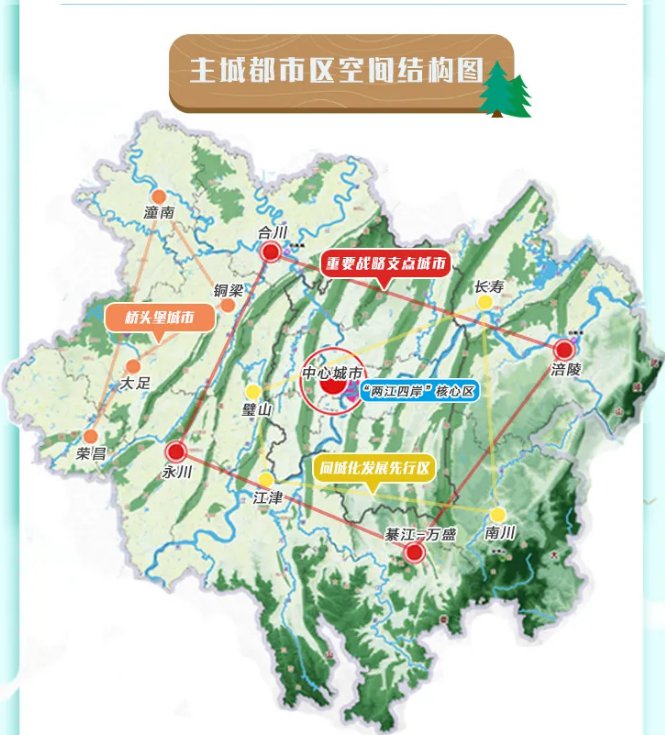 重庆主城都市圈规划图
