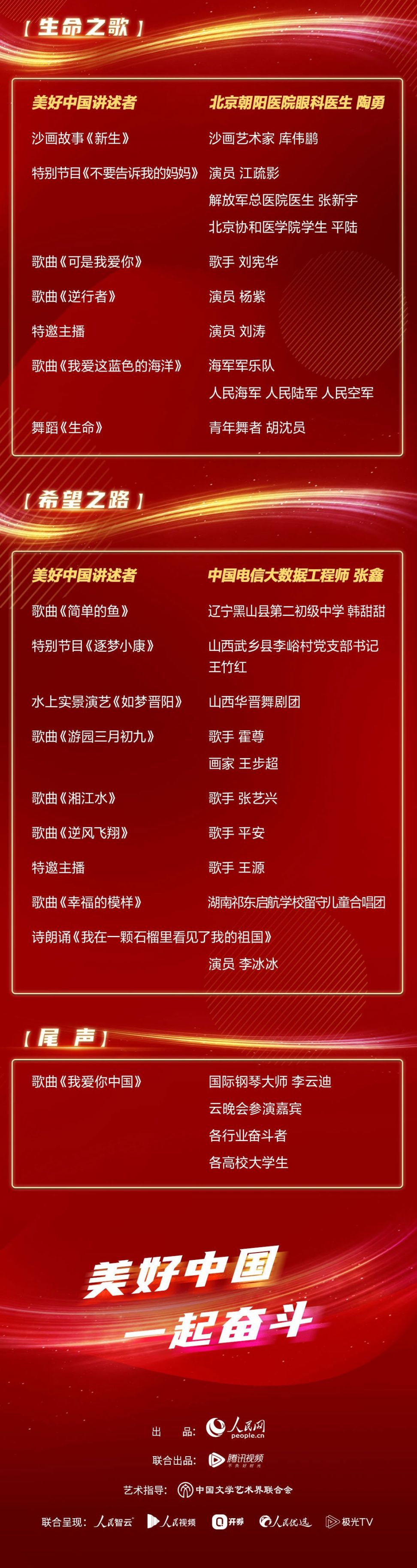 2020美好中国云晚会节目单公布