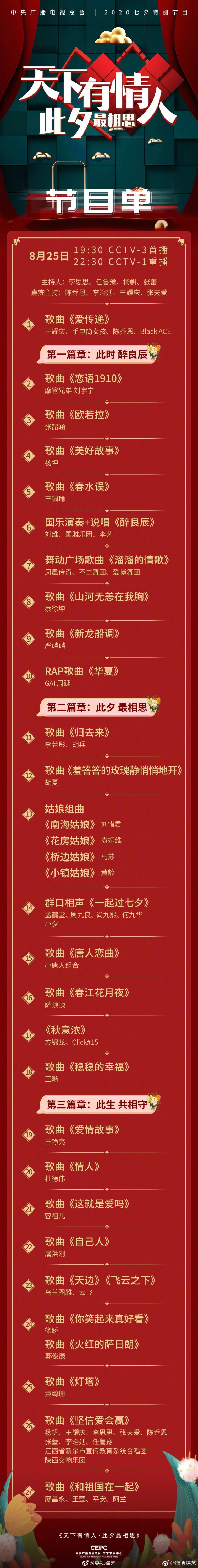 2020央视七夕晚会节目单（emoji版 文字版）