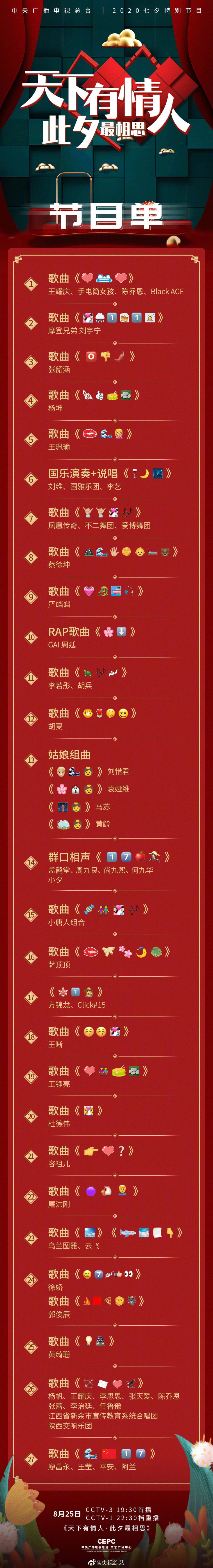 2020央视七夕晚会节目单（emoji版 文字版）