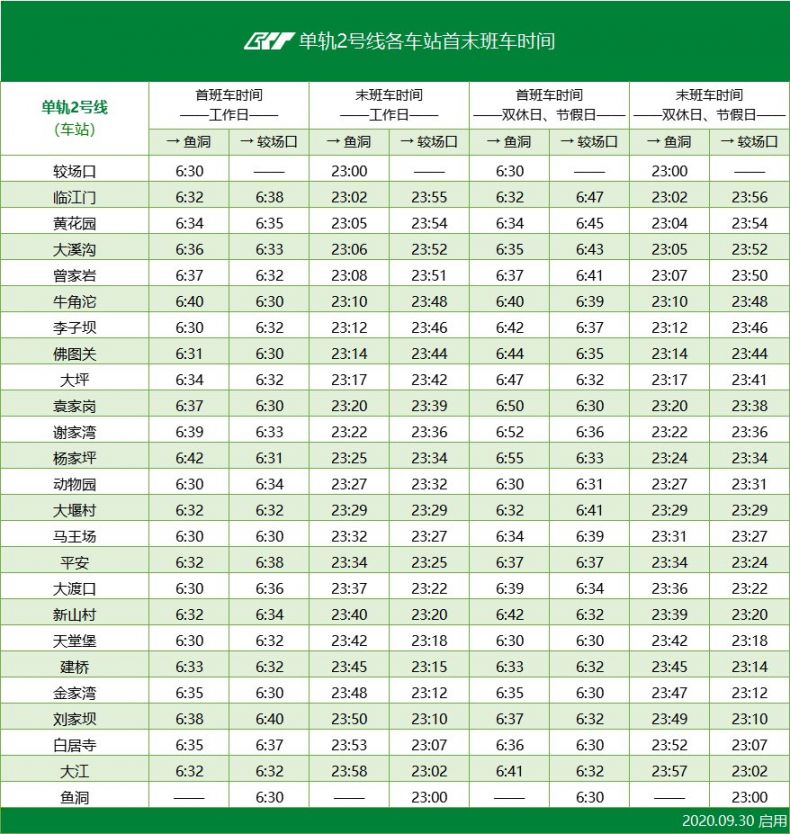 2020重庆国庆轻轨时间表