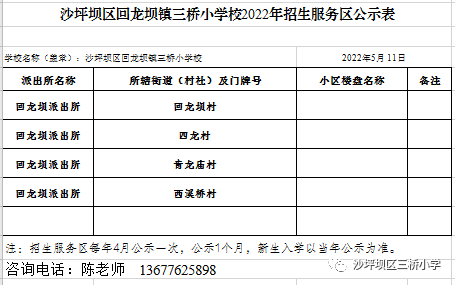 2022年重庆沙坪坝小学划片招生范围一览