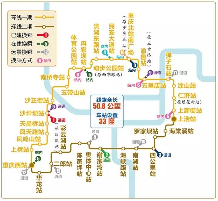 重庆轨道环线站点分布图