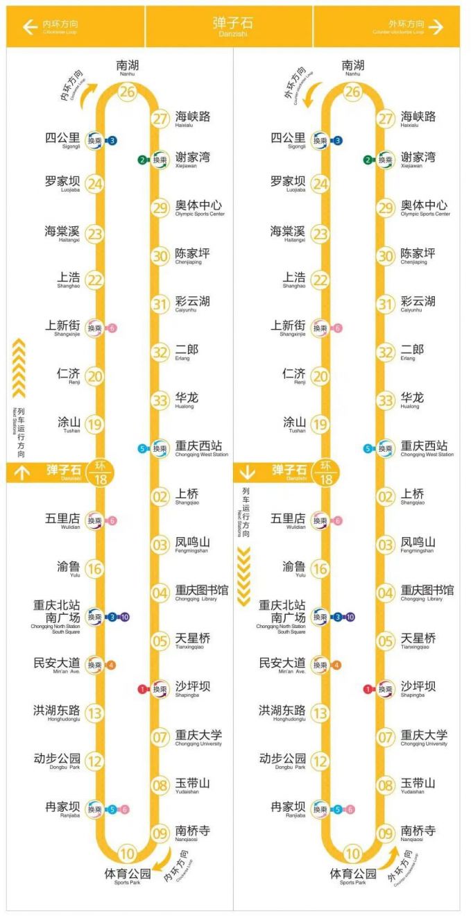 重庆交通 重庆地铁 重庆地铁环线 > 重庆轨道环线规划图         如果