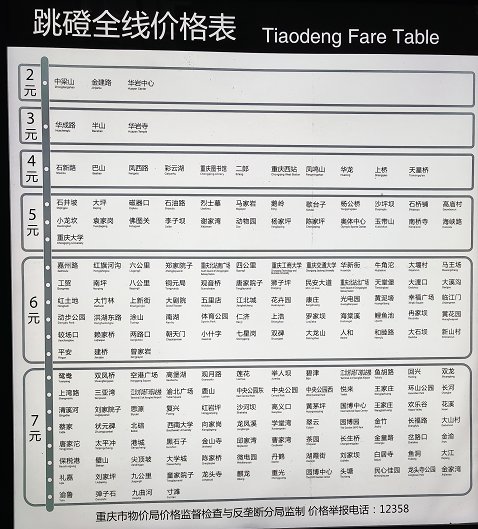 重庆跳蹬全线价格表