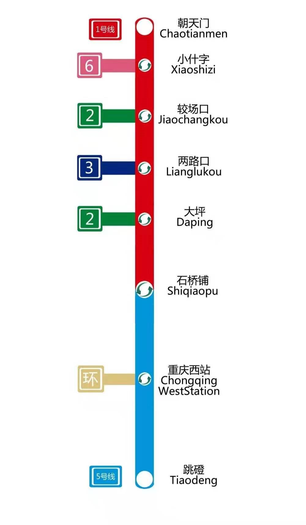 重庆地铁5号线(站点 路线图 换乘站点 时刻表)