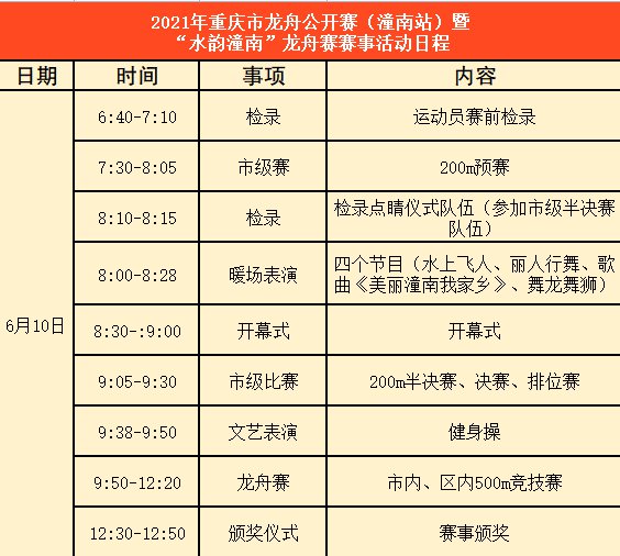 2021重庆水韵潼南龙舟赛直播入口
