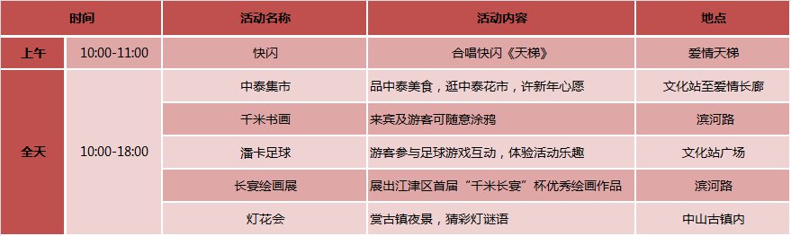 2020重庆中山古镇千米长宴游玩攻略（时间、看点、活动）