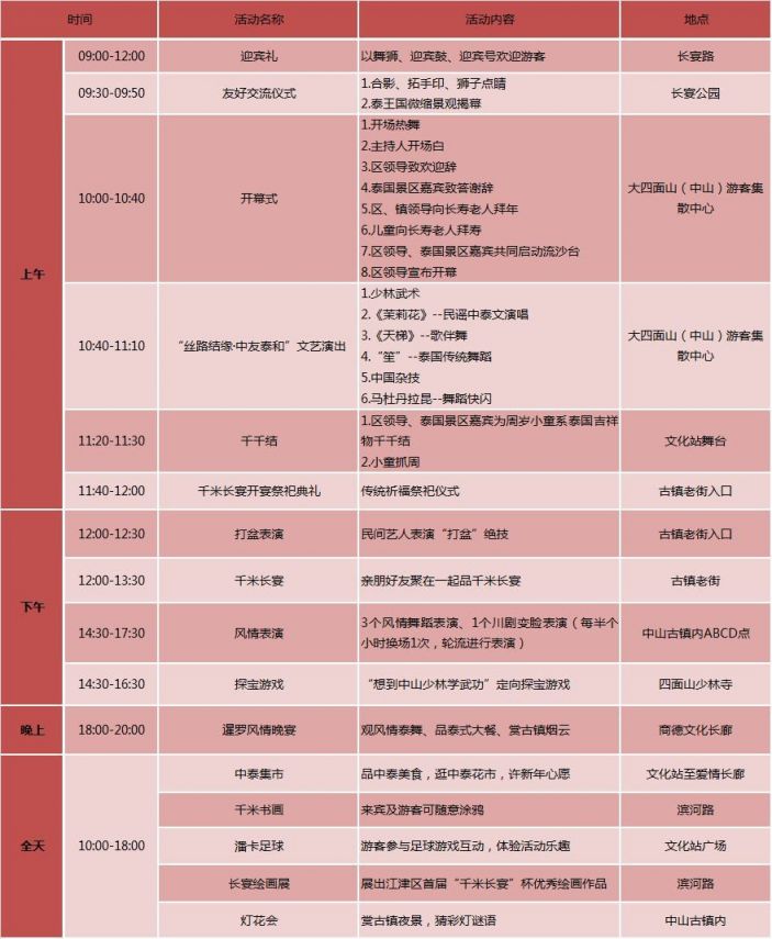 2020重庆中山古镇千米长宴游玩攻略（时间、看点、活动）