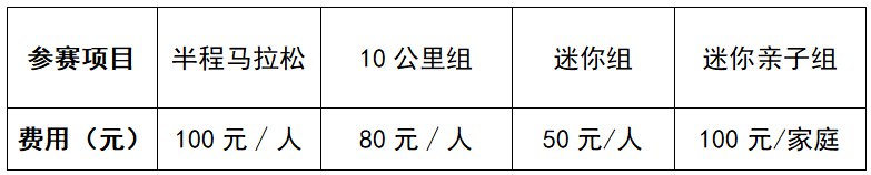 2020重庆大足环龙水湖半程马拉松赛时间、报名方式、路线