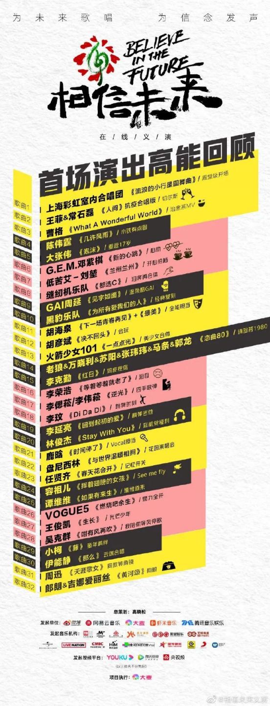 2020相信未来义演回看在哪看？（附亮点回顾）