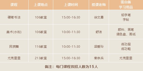 2020重庆大渡口文化馆免费暑期少儿公益艺术体验营招募公告