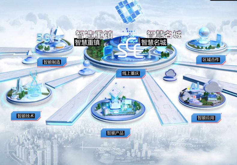 2020重庆智博会观看攻略（开幕式 线上展厅 活动）