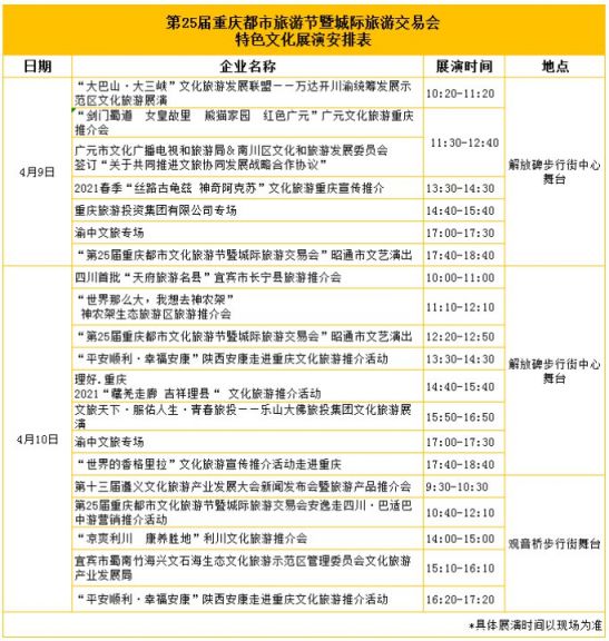 2021重庆都市旅游节活动攻略（内容 时间表）